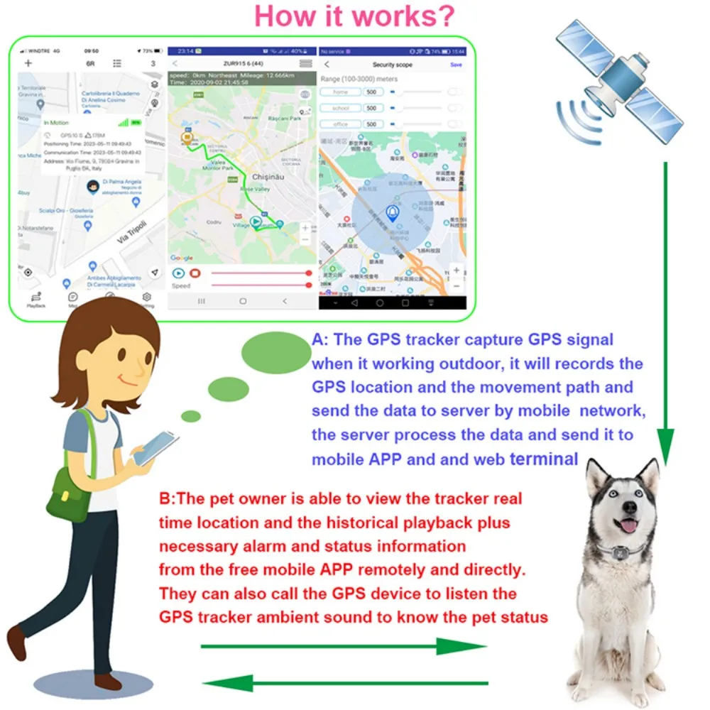 Waterproof Gps Tracker For Dogs Locator Anti-Lost Device Smart Phone Object Finder Small Alarm Pet Anti-Theft Device Collar