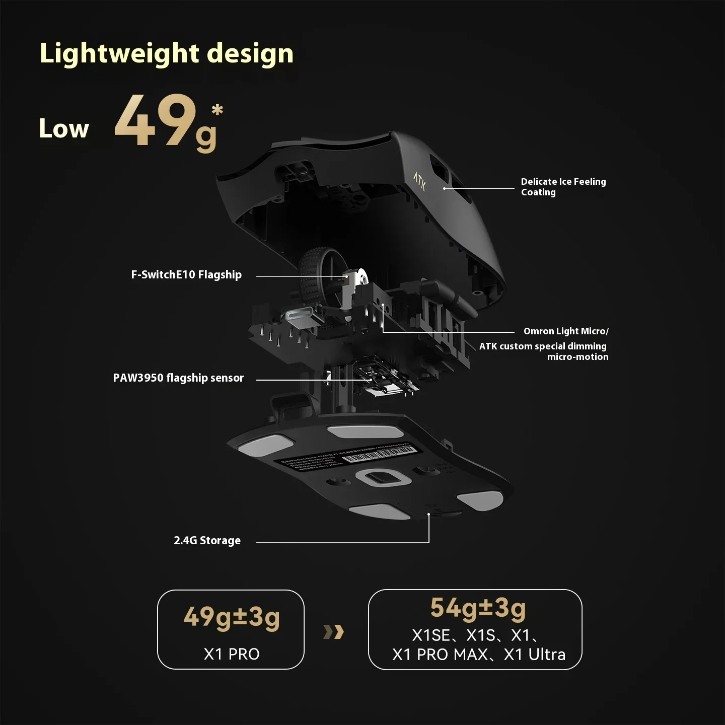 ATK X1 Mouse Tri Mode Wireless Mouse Paw3950 Paw3395 2 Mode 8000Hz Lightweight Gaming Mice PC Accessories For FPS Gamer Custom