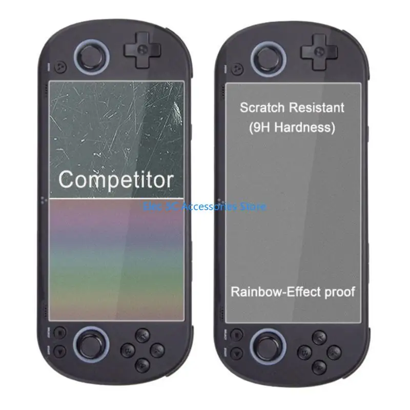 Y51A طبقة حماية لشاشة مشغل ألعاب الفيديو لـ Trimui مقاومة للخدش