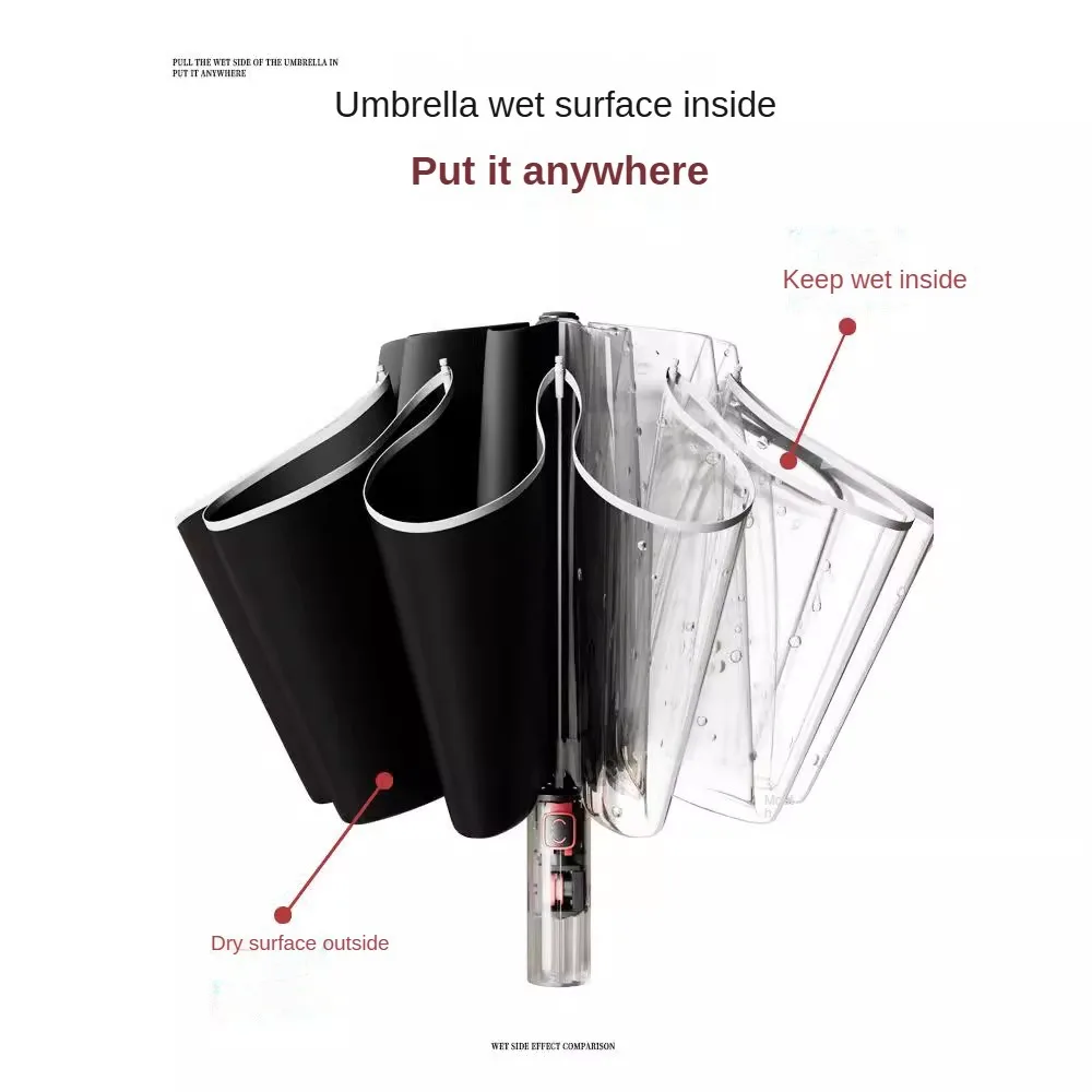 Windproof Reverse Umbrella Parasol UV Protection, Fully Automatic Umbrella Men Women, Anti Rebound Folding Sun Big Umbrella Golf