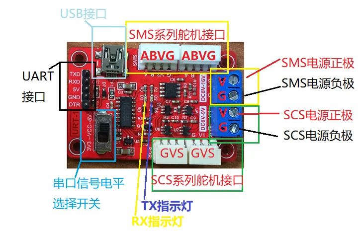 3PCS Multi Function Serial Port Signal Converter USB/URAT To SMS (RS485) &SCS (TTL)