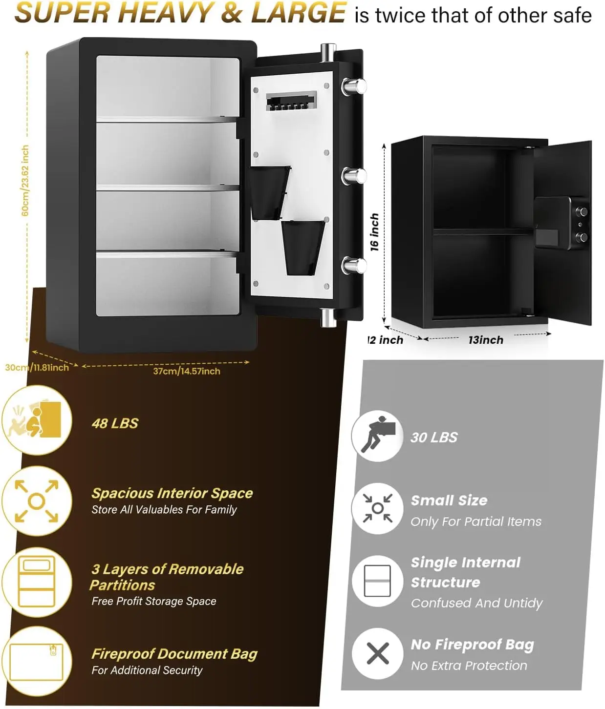 حقيبة مقاومة للماء، مقاومة للحريق، تخزين مستندات كبيرة آمنة للحريق، تنبيهات مزدوجة مضادة للسرقة، وضع كتم الصوت، أمان رقمي للأعمال