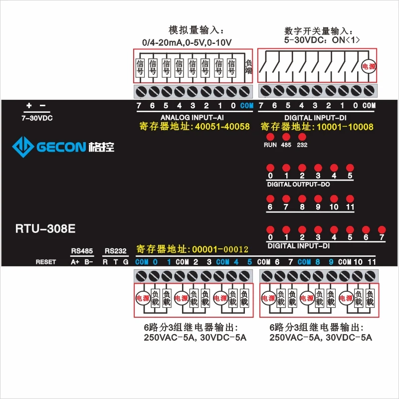 Adquisición analógica 8AI, entrada de interruptor 8DI, salida de relé 12DO, Modbus RTU