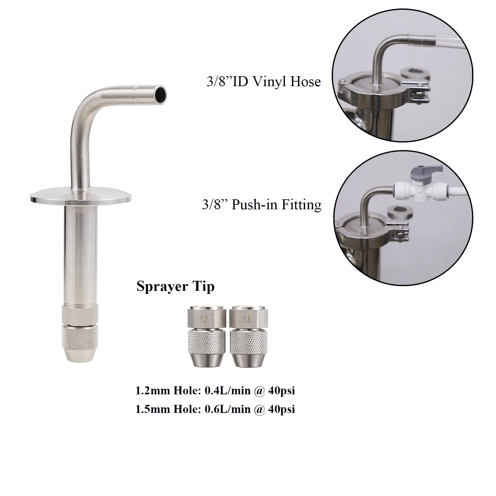 Tri Clamp 1.5