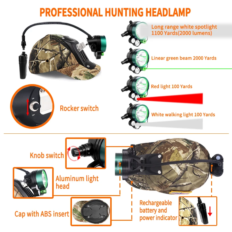 HT30 Coon hunting lights Green beam boar raccoon safety helmet hunting headlight Waterproof Adventure Camping Rescue headlamp