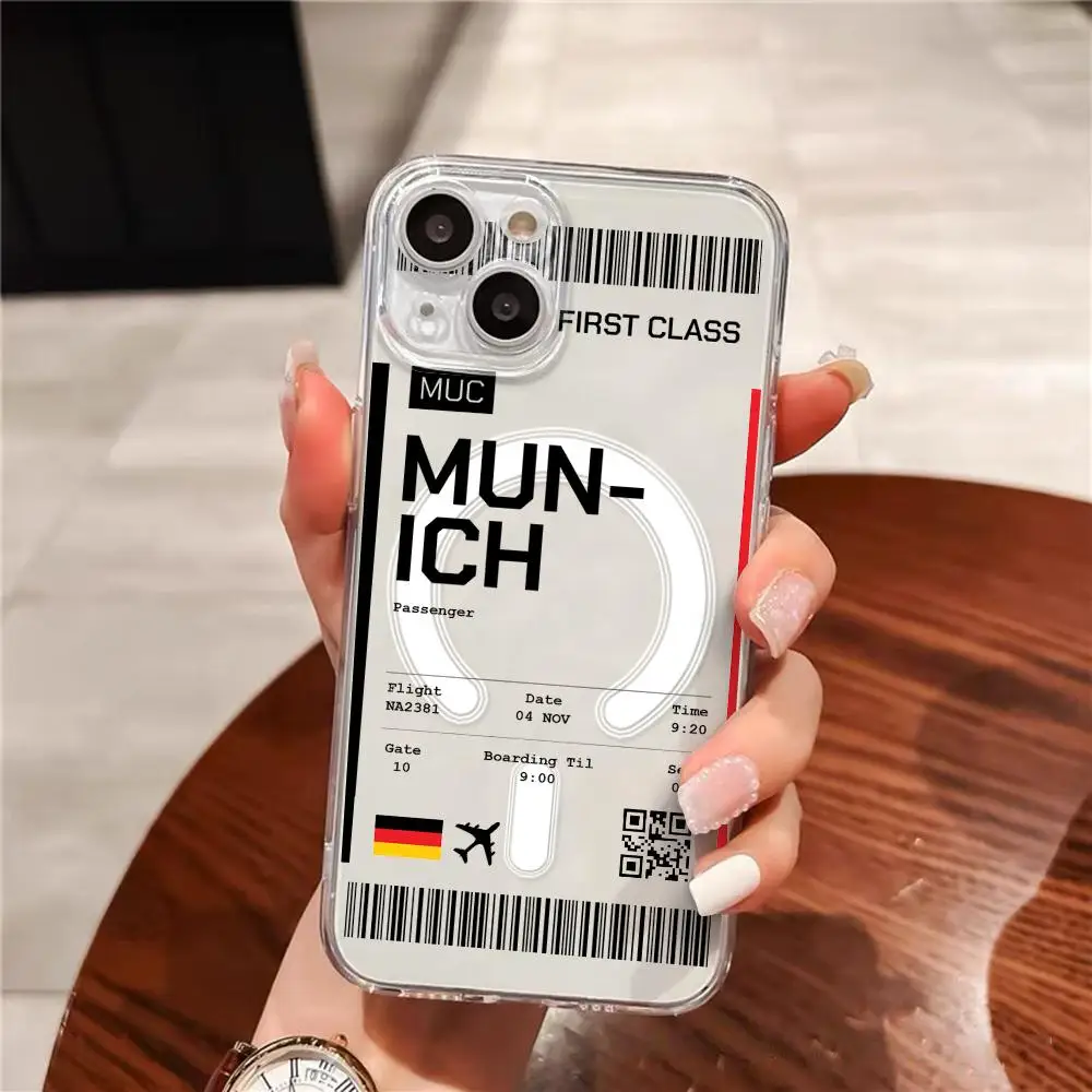 Plane Travel Ticket…