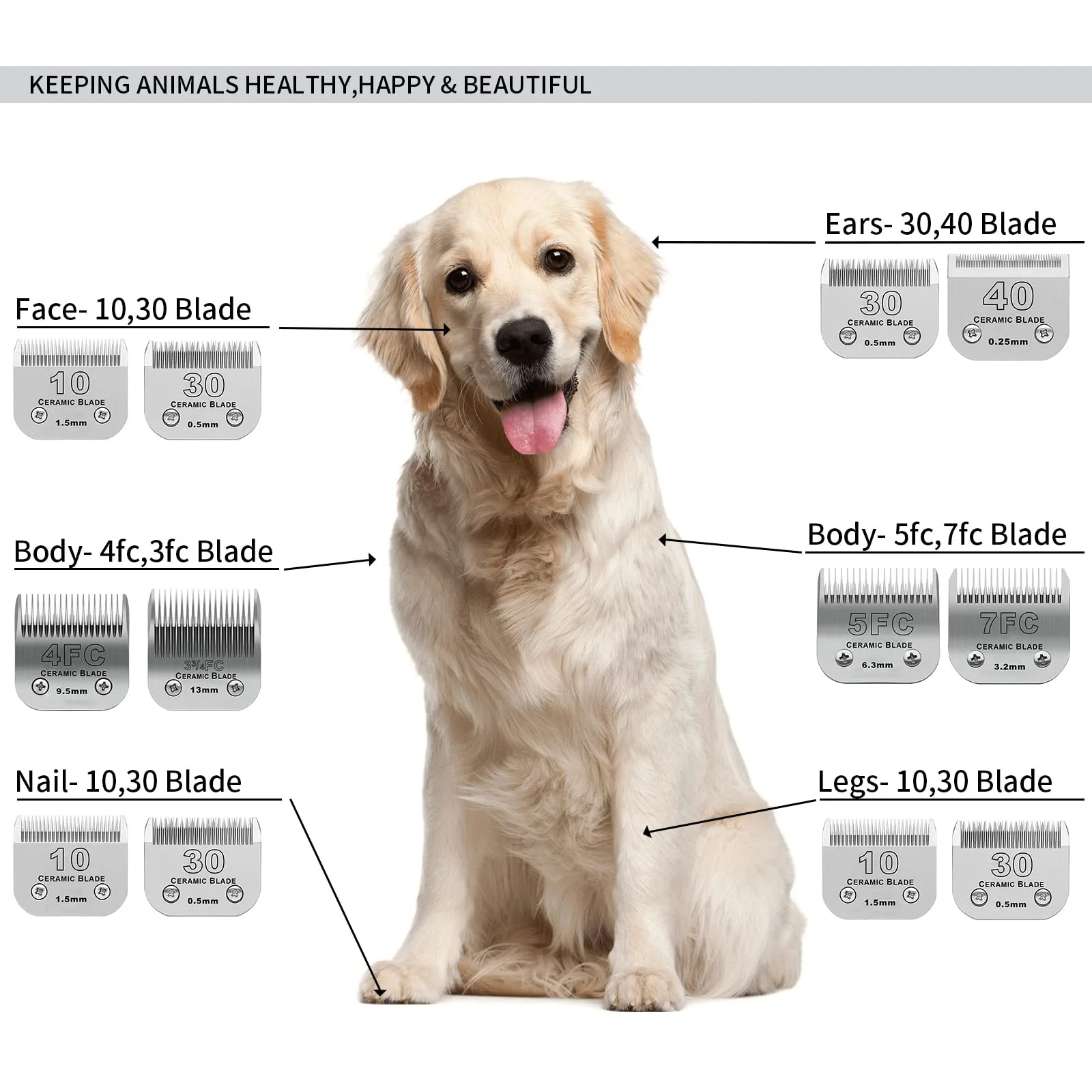Pet Dog Grooming Blades Compatible with Andis,Oster A5,Wahl KM Series Clippers 4F/5F/7F/3F/10/30/40 Detachable Ceramic Blades