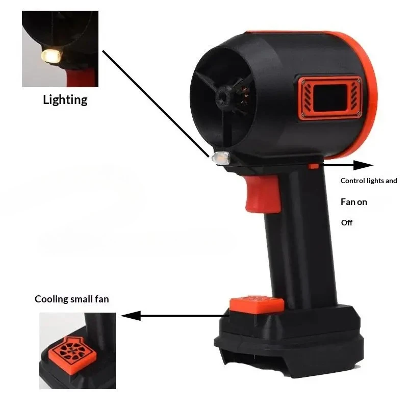 64mm Powerful Mini Turbo Jet Fan Air Blower,Max 2800g Thrust Car Washing Snow Blowing Leaf Blower for Delwat  NO Battery