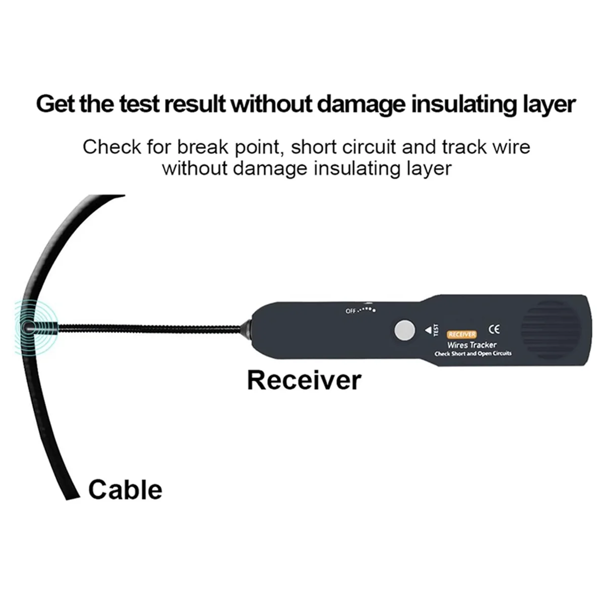 

ABNJ Cable Tracker Electrical,Automotive Electrical Open&Short Finder Circuit Tester, 6-42V Digital Scanner Diagnostic Tool