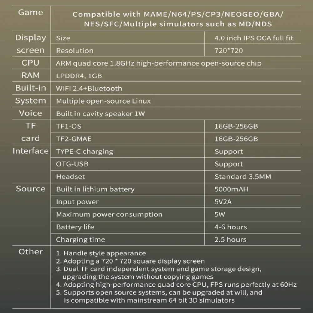 POWKIDDY RGB20SX Retro Nostalgic Portable Handheld Game MachineOpen Source Handheld Joystick Handle Box Psp Arcade Children Gift