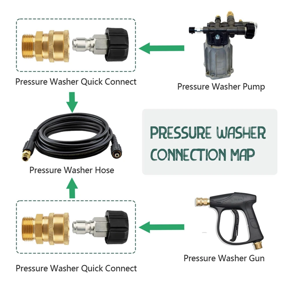 Imagem -05 - Lavadora de Pressão Mangueira Gun Adapter Quick Connect Fitting Lavadora de Latão Quick Release Connector M22 14 mm a 8