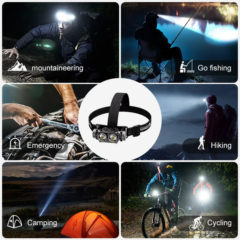 WARSUN 1000LM Dual Light Headlamp, 6 Modes, 40H Battery,  IPX5 Water Resistant, Hand Sensor for Camping, Hiking and Cycling