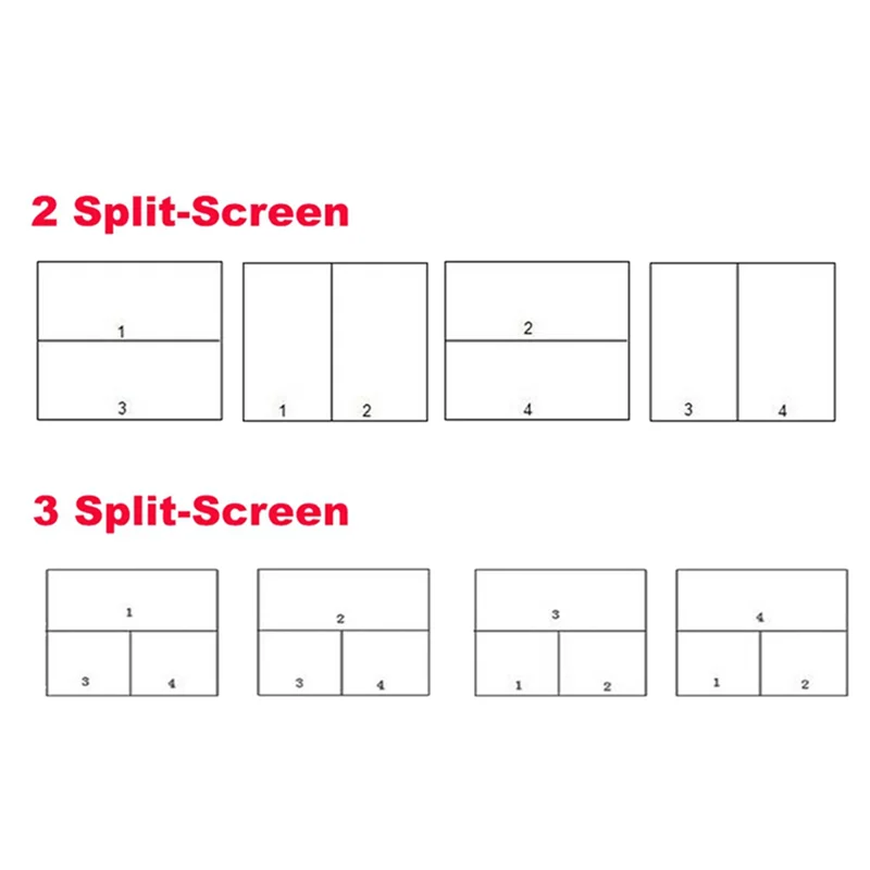 Scatola combinatrice per interruttore di controllo IR per telecamere per auto con registratore di guida a 4 canali per 360 °   Immagine panoramica G