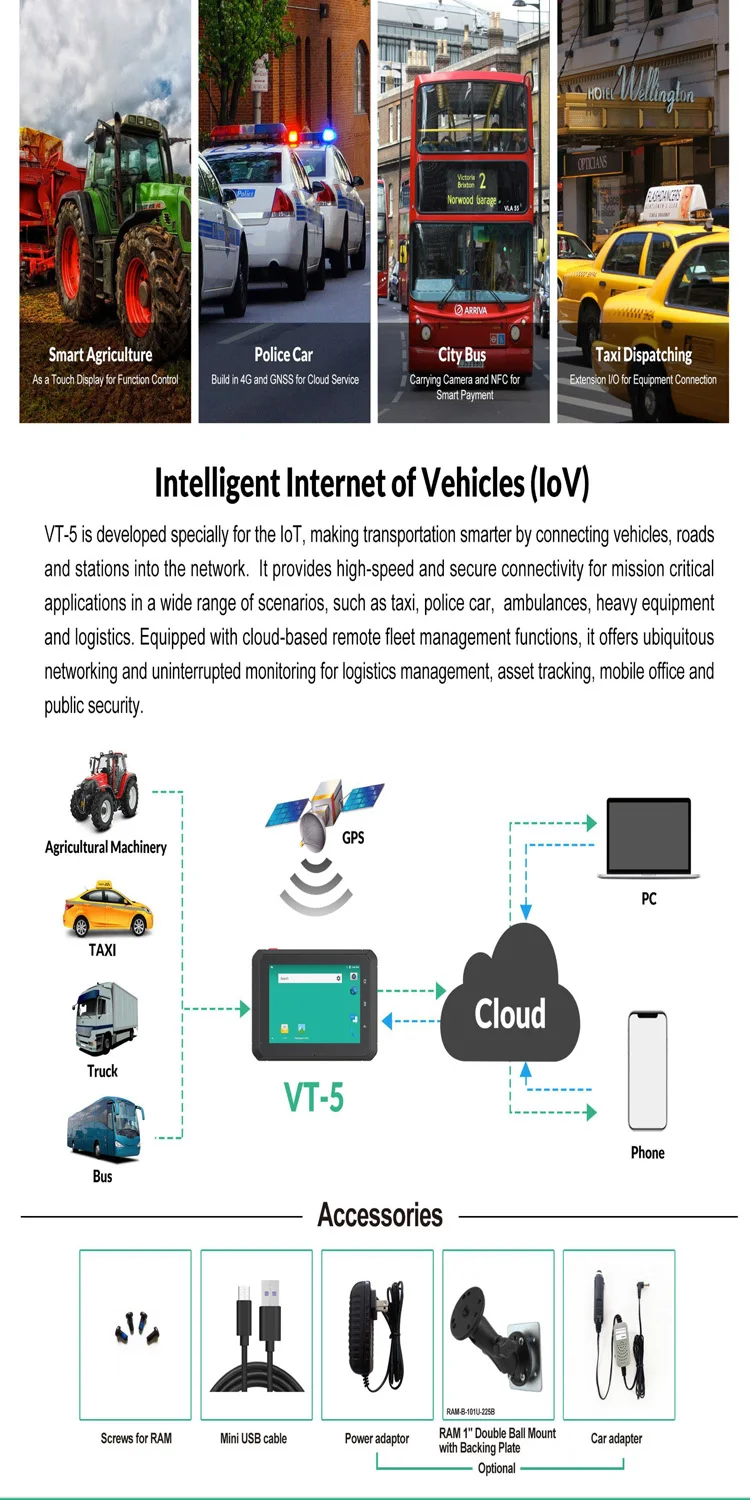 كمبيوتر لوحي VT-5 يعمل بنظام Android مقاس 5 بوصة 4G مساعد القيادة الذكي Android Tablet PC
