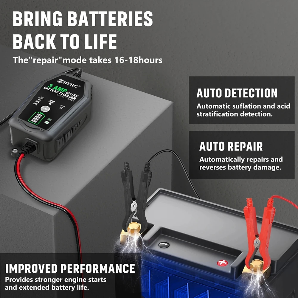 HTRC Car Battery Charger 6V 12V 3A Pulse Repair Smart Fully Automatic for Motorcycle