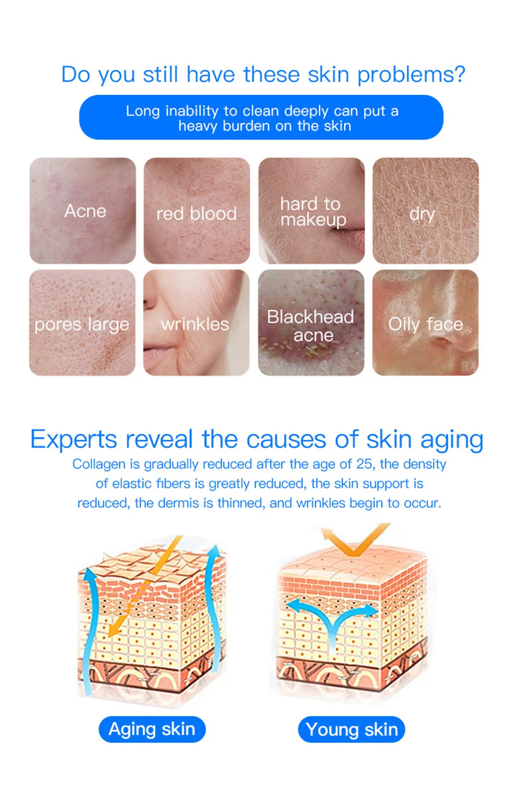 1 Mhz 3 Mhz Ultrasonic Face Skin Care เครื่อง 7 สี LED Photon เครื่องมือความงาม Body Slimming Anti Cellulite อุปกรณ์นวด