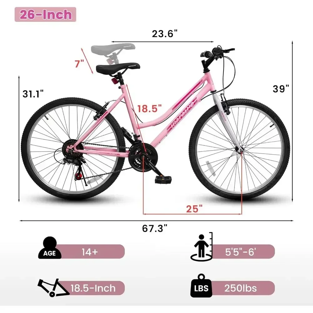 description