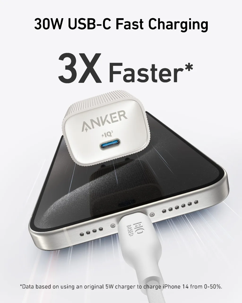 Anker Nano Usb C Oplader 30 W High-Speed Usb C Oplader Piq 3.0 En Pps Snel Opladen Vermogen Compatibel Met Iphone 15/14