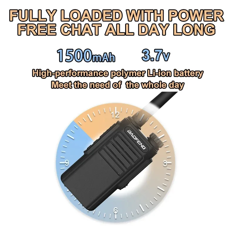Baofeng MP31 PRO اسلكية تخاطب مقاوم للماء UHF 400-470 ميجا هرتز BF-WP31 Type-C W31 طويلة المدى المحمولة الهواة راديو صغير 2 طريقة