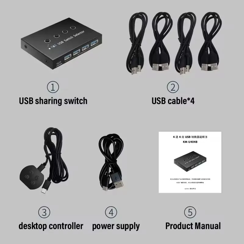 KVM Switch 4X4 USB 3.0 2.0 Switcher Selector Box 4 Port Sharing 4 Devices for PC Laptop Keyboard Mouse Scanner Printer USB Hubs