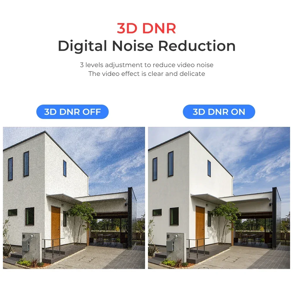 2MP 20X Optical Zoo…