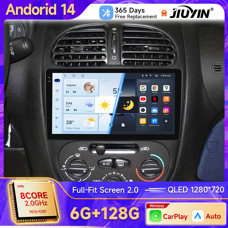 JIUYIN For Peugeot 206 206CC 206SW 2001 - 2008 Car Radio wireless CarPlay Android Auto car intelligent systems No 2 din 2din DVD