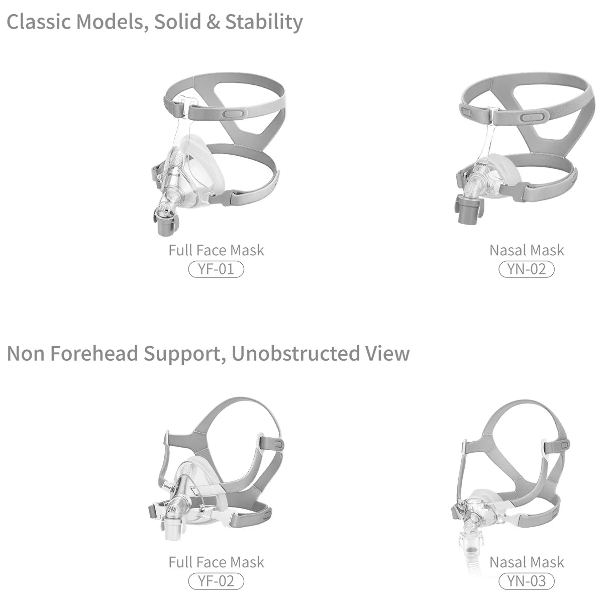 

YUWELL YN-02 CPAP Nasal Mask with Headgear for Sleep Apnea Full Face CPAP Mask for Sleeping Comfortable Mouth And Nose Cover for