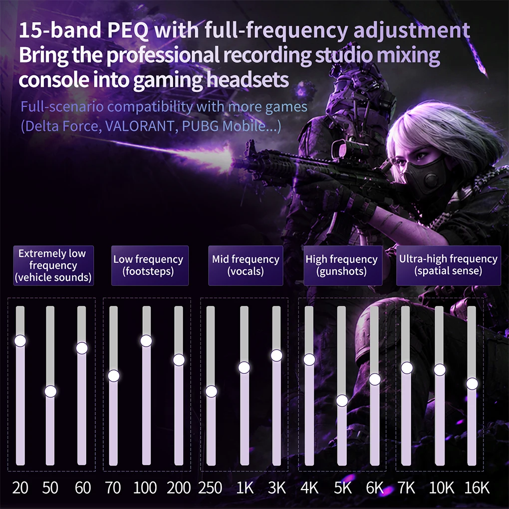 EPZ G10 PRO Gaming IEM, 15-Band PEQ DSP Tunable In Ear Monitor, 10mm Dynamic Driver, Type-C / 3.5mm for Phone PC Switch