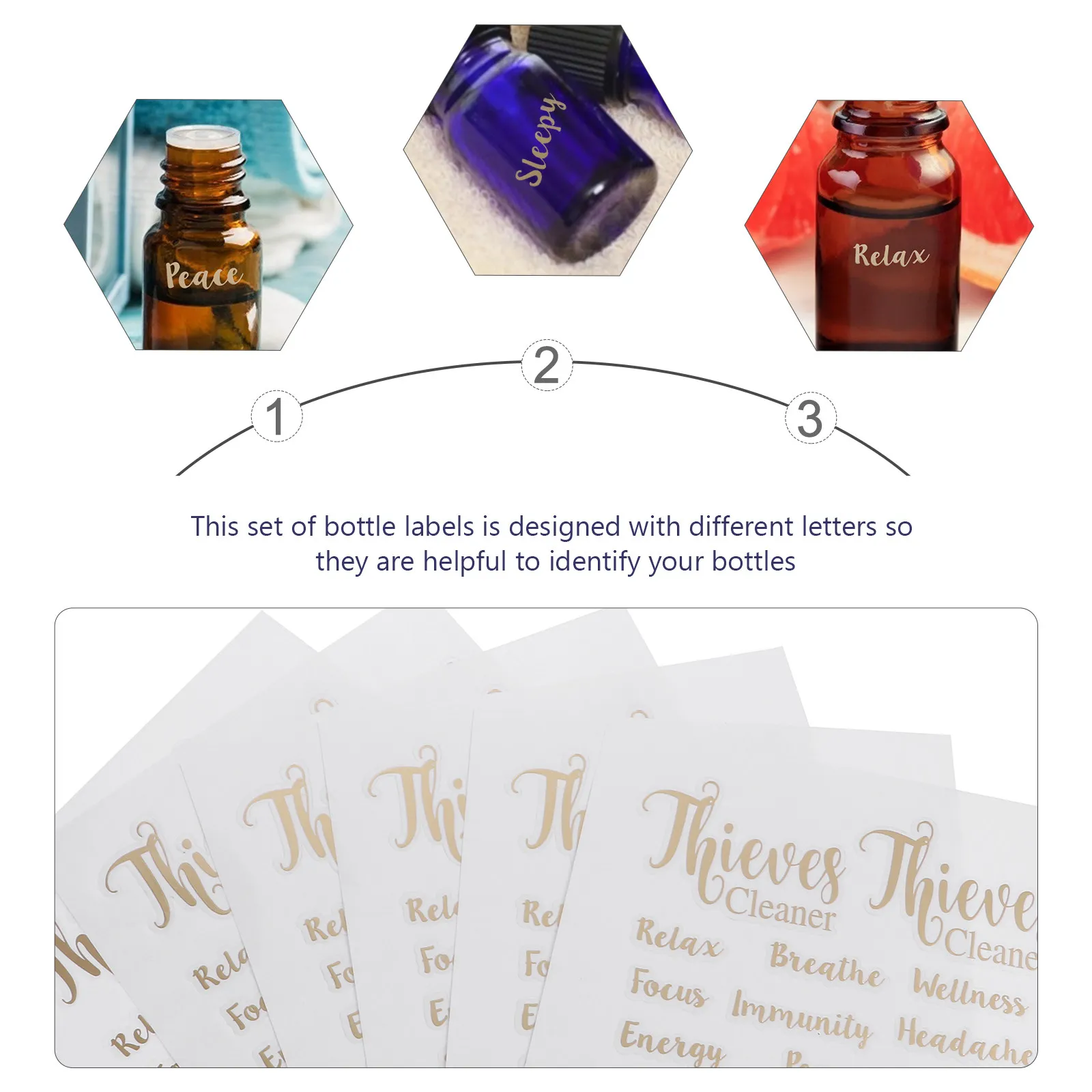 

6 листов водонепроницаемых наклеек для флаконов с эфирными маслами, клейкие этикетки для идентификации и хранения парфюмерных баночек