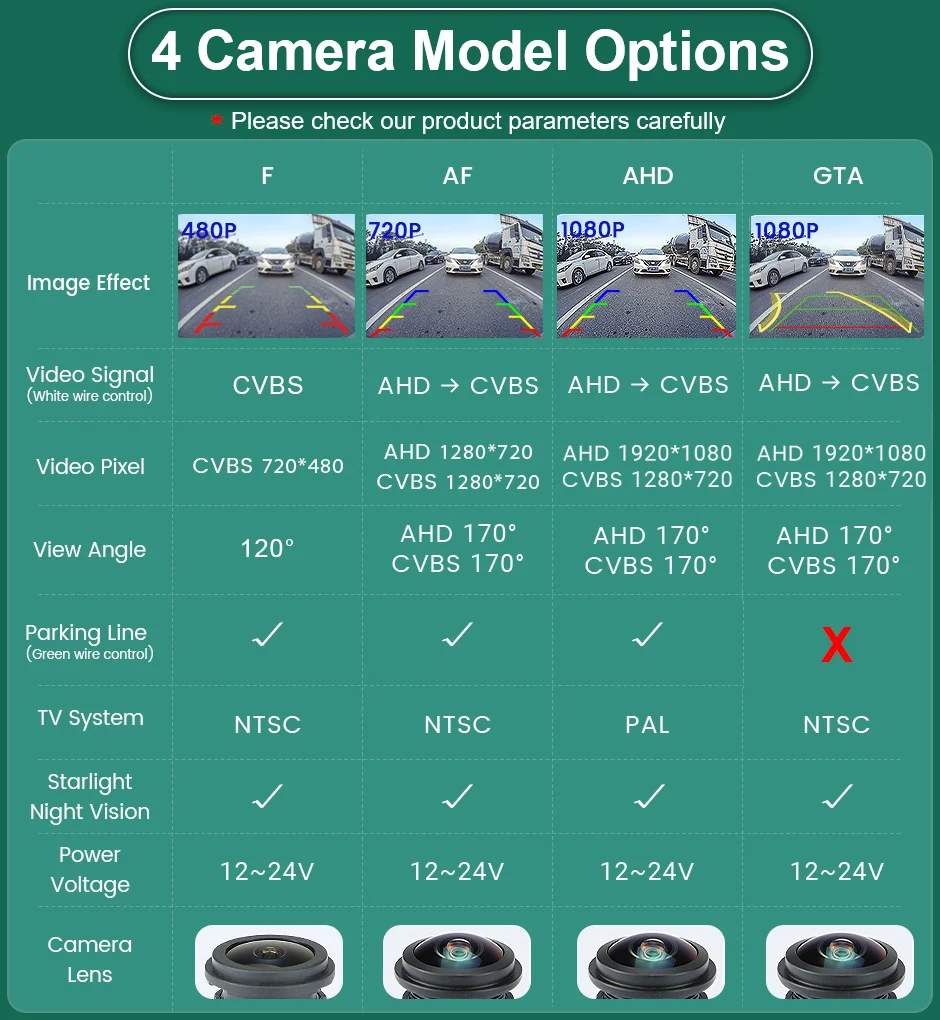 Opel Astra H J Corsa Opel Zafira Insignia FIAT Grande için 3d 170