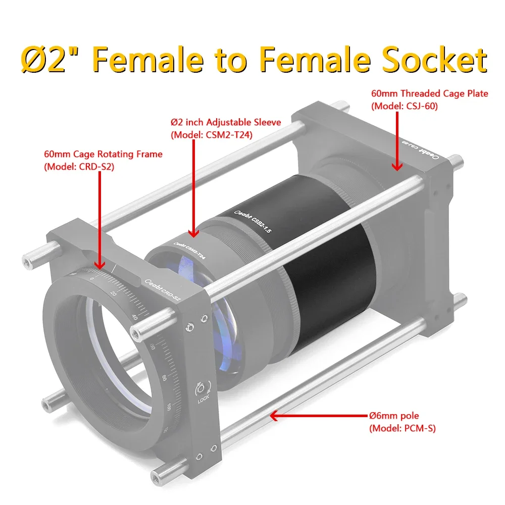 CSB2 Series CSB2-1 Ø2