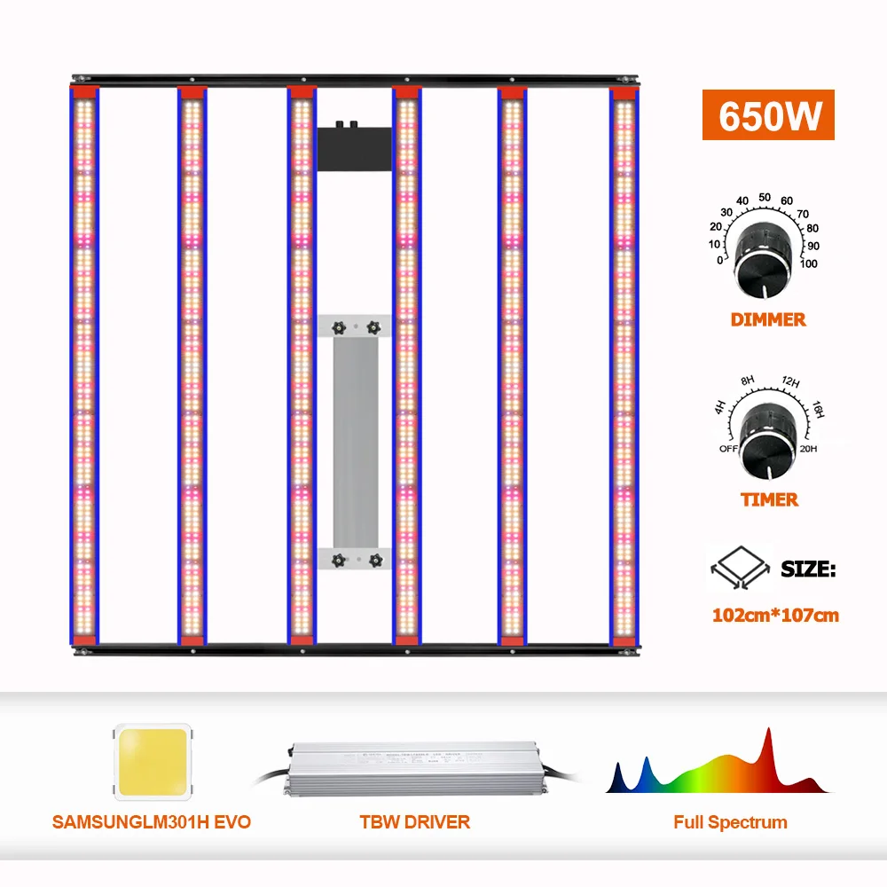 Imagem -06 - Samsung Lm301h Tecnologia Quântica Led Cresce Barra de Luz Meanwell Driver Sunlike Lâmpada Crescente para Planta Interior Flor Estufa 240w 320w