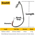 Size5-0