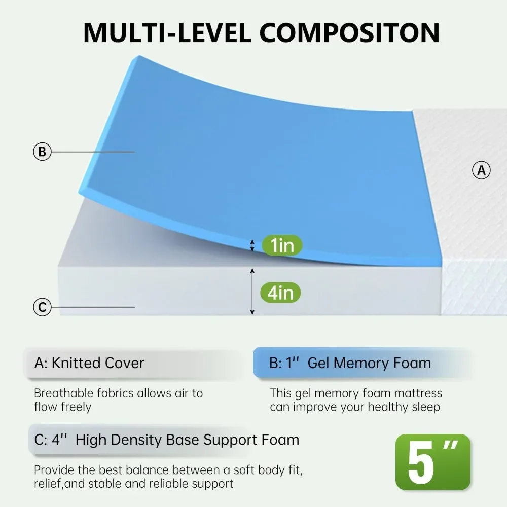 젤 메모리 폼 매트리스, 중형 견고한 매트리스, CertiPUR-US 인증, 침대-인-어-박스 압력 완화, 5 인치