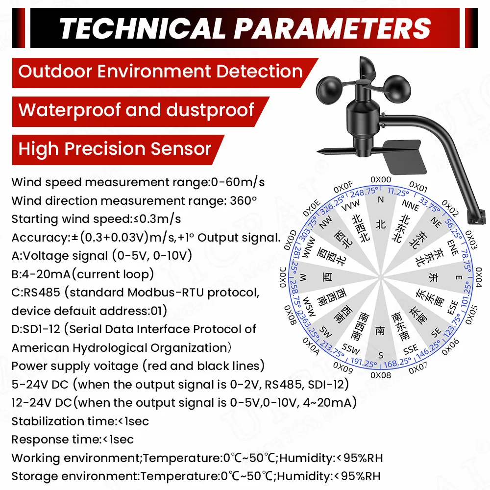 Polycarbon 0-60m/s Wind Speed Sensor 360° Wind Direction Transmitter Agricultural Weather Station Monitoring Transmitter