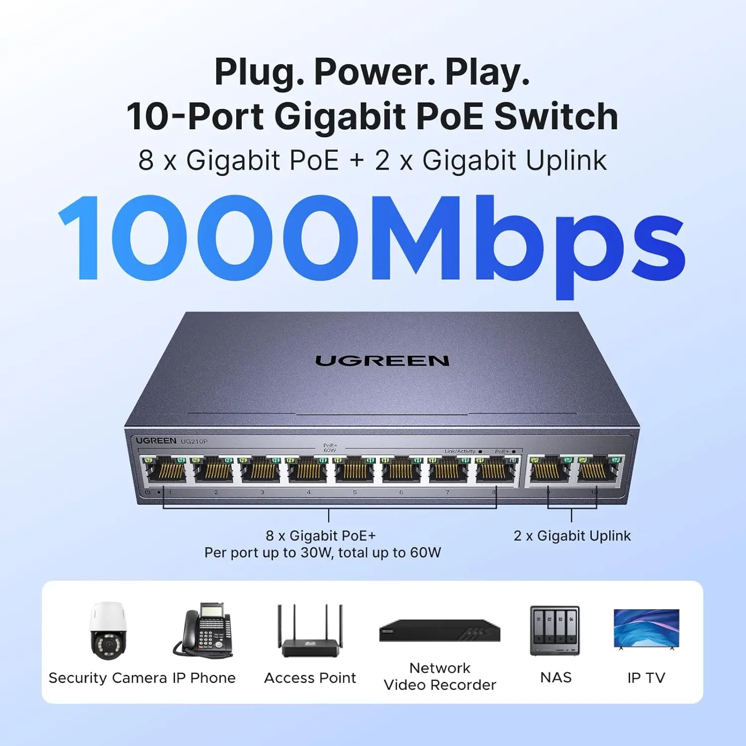 UGREEN Ethernet Switch, 10-Port PoE Switch, 8 PoE+@60W + 2 Gigabit Uplink,Wall Mount Network Splitter for Security Camera