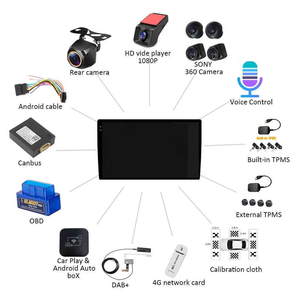 Android Accessories for Android Car Model Car Radio CARPLAY 1080P DVR TPMS OBD Calibration Cloth 360 Camera DAB+ 5G Wifi Camera