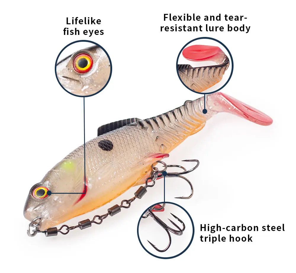 Hanlin 13,5cm/27g Weichköder T-Schwanz Angelköder Bluegill Swimbaits Silikon Goby Jig Pailletten Sinkender Minnow für Hecht und Barsch – Detail 4
