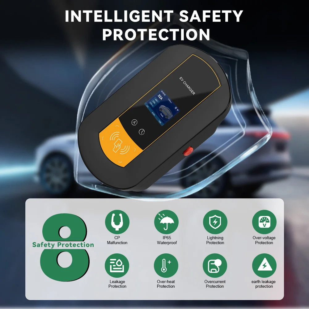 Estación de carga IPENGEN Type2 EV, cargador de vehículo eléctrico de 7KW /11KW / 22KW con tarjeta magnética, Control inalámbrico por aplicación, caja de pared de 16A/32A