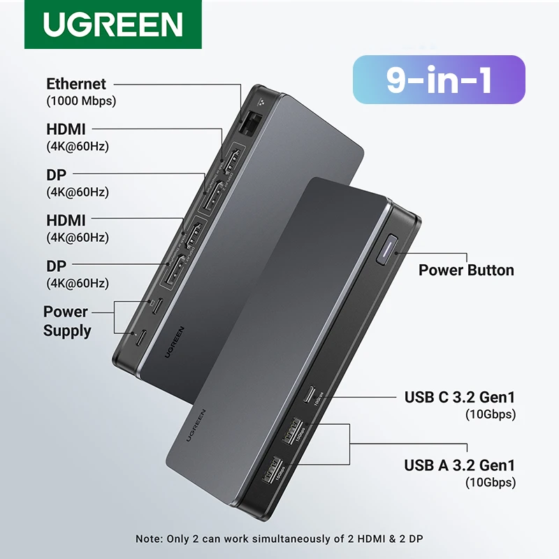 UGREEN Docking Station 9-IN-1 HUB USB C to 4K60Hz HDTV DisplayPort Triple Display RJ45 PD100W Dock for Mac OS 10Gbps USB 3.1 HUB