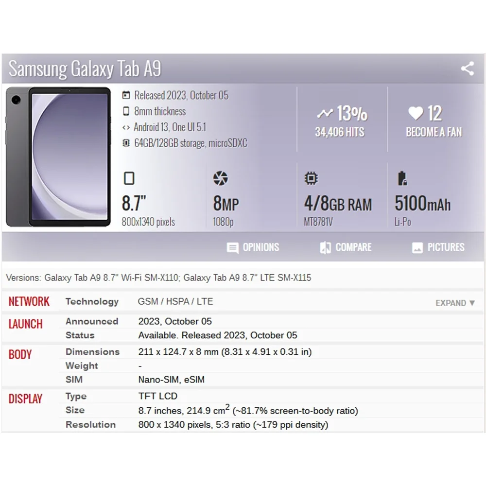 Silicone Case For Samsung Galaxy Tab A9 8.7 2023 SM-X110 SM-X115 X110 X115 Shockproof Bumper Clear Transparent Airbag Back Cover