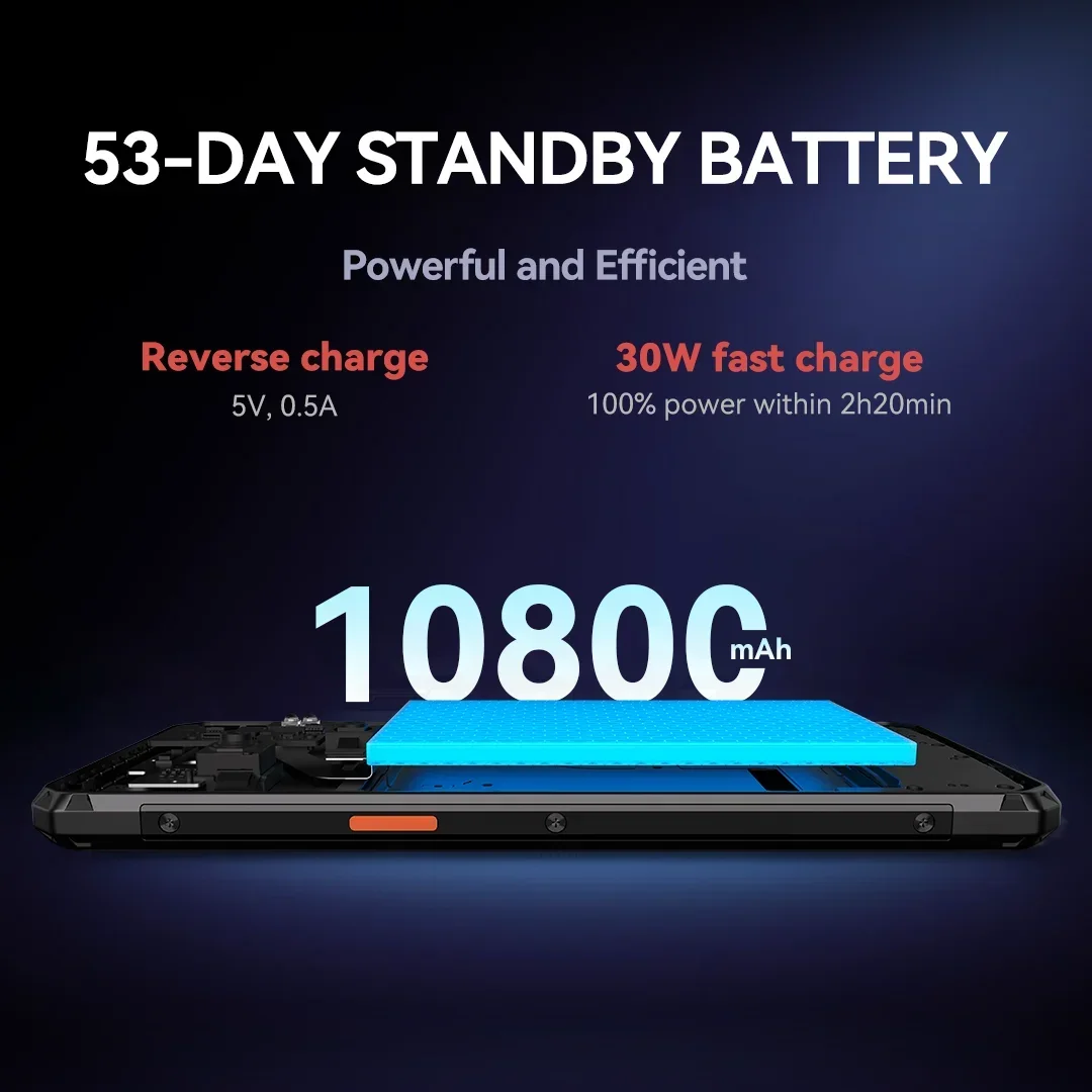 IIIF150 B3 Pro 5G Robuste Maschine 16 GB 512 GB Dual Display 100 MP 10800 mAh Android 14 Kamera Ultradünnes Smartphone