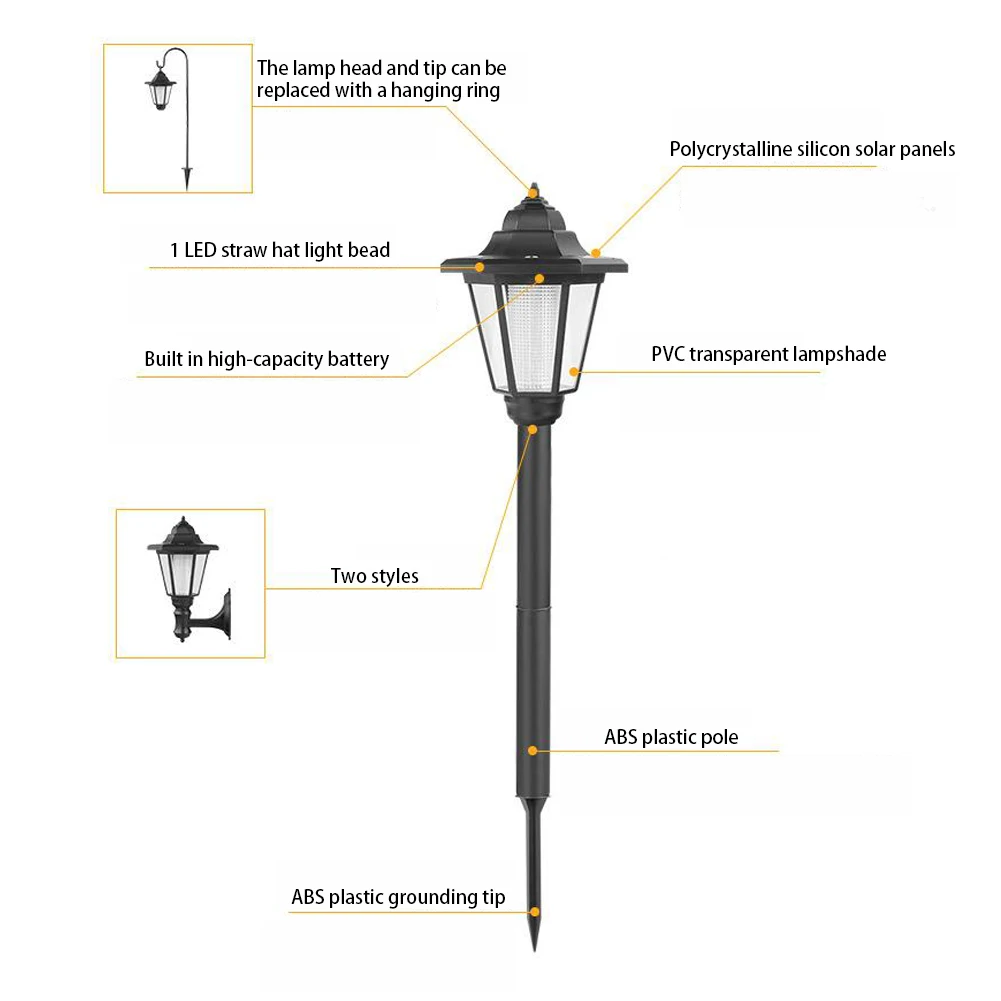 Lampu halaman Solar lampu rumput terang luar ruangan saklar Manual tahan air Led lampu jalur surya lanskap lampu jalan halaman