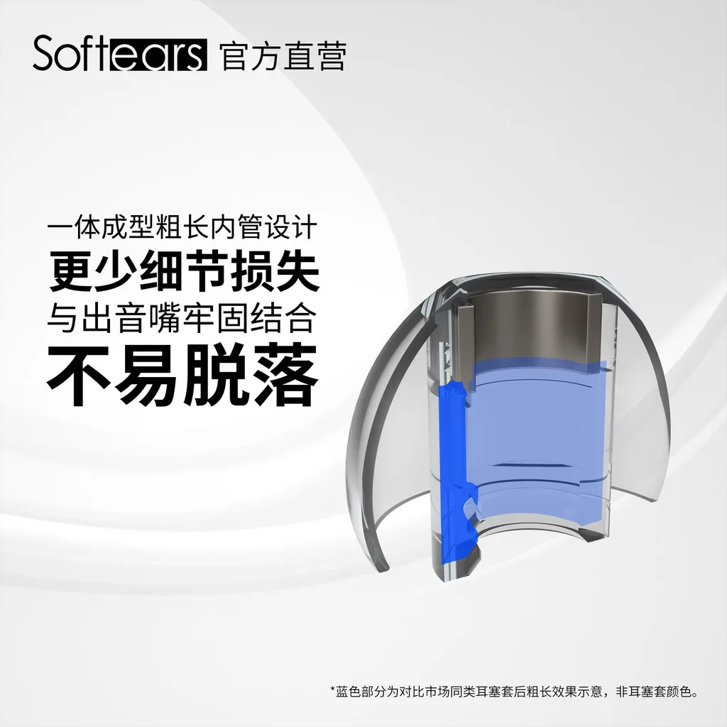 Softears UT نصائح سبائك التيتانيوم السائل سماعة سيليكون الأذن نصائح غطاء SML 3 حجم لينة الأذن الصوتيات أطراف الأذن