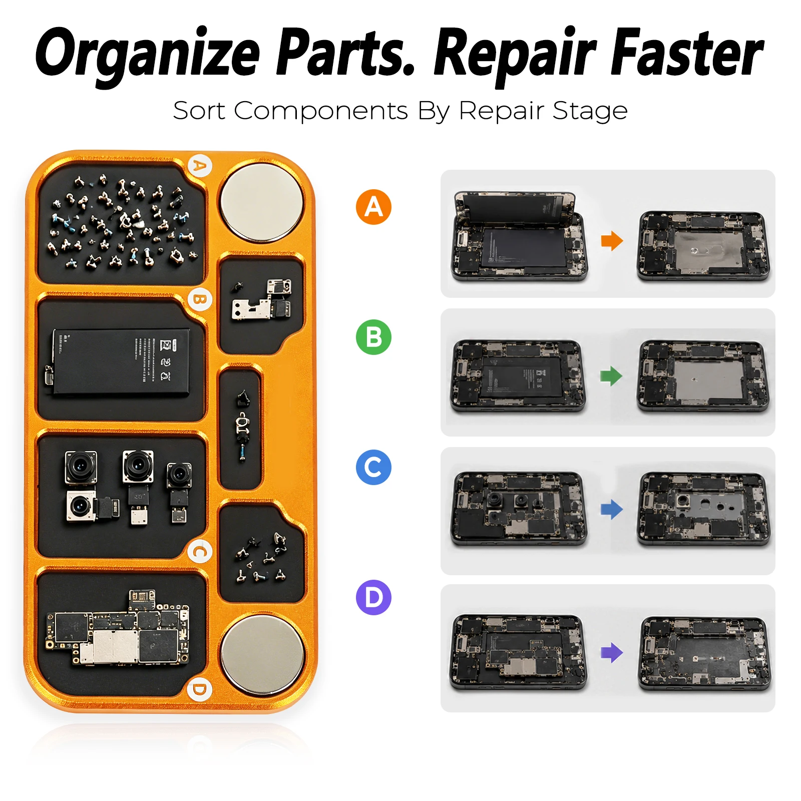 NEWACALOX Magnetic Screw Storage Board Adhesive Positioning Disc Parts Organizer Box for Cell Phone Repair and Disassembly Tools view 2