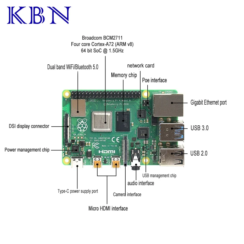 Raspberry Pi 4B Raspberry Pi 4 OpenCV 4g 8g 5 motherboard development board Python development kit