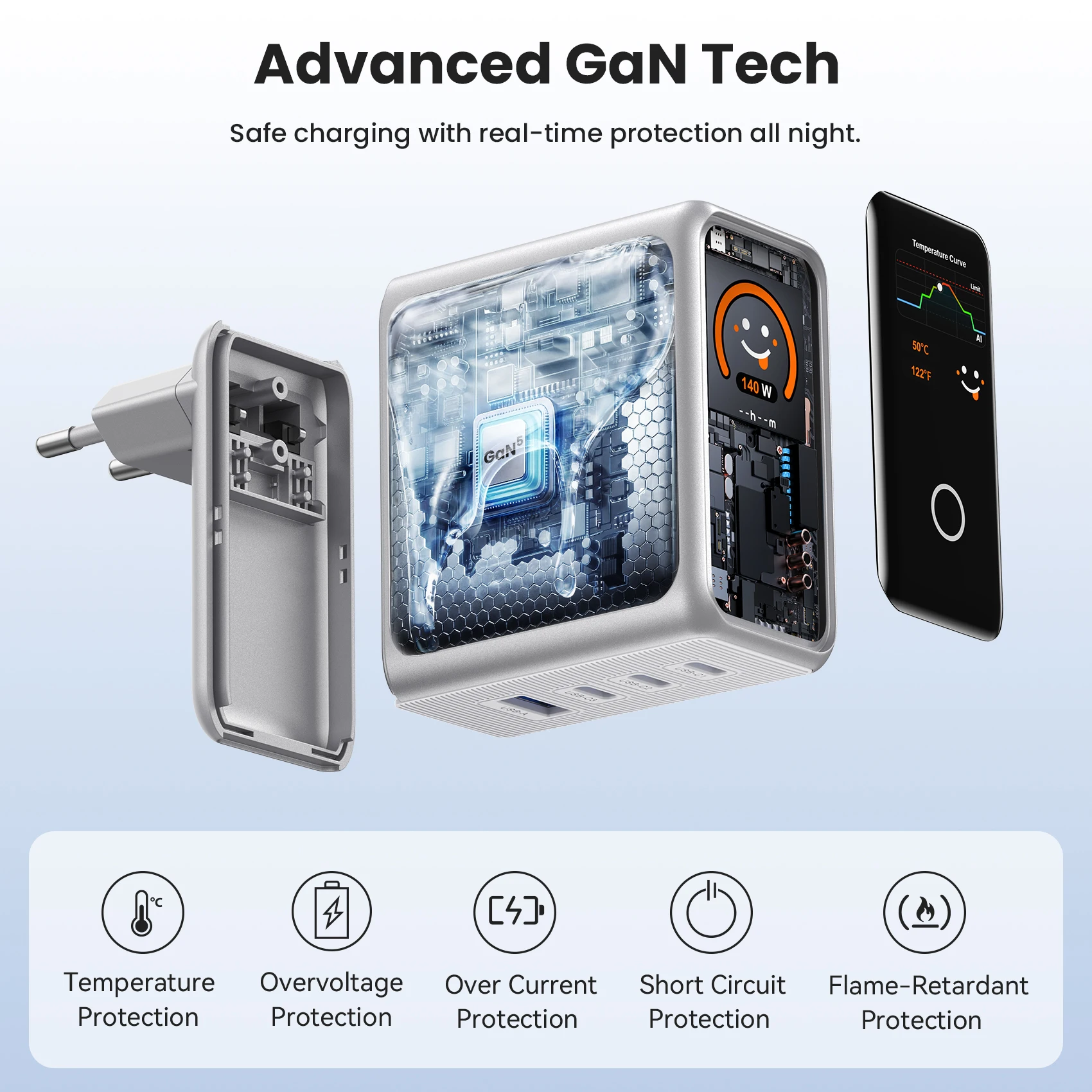 【Nowa Wyprzedaż】Ładowarka Vention 140W GaN do iPhone 17, Xiaomi Poco, Samsung S26, laptopów, ładowarka USB C do telefonów z inteligentnym wyświetlaczem — zdjęcie produktu 5