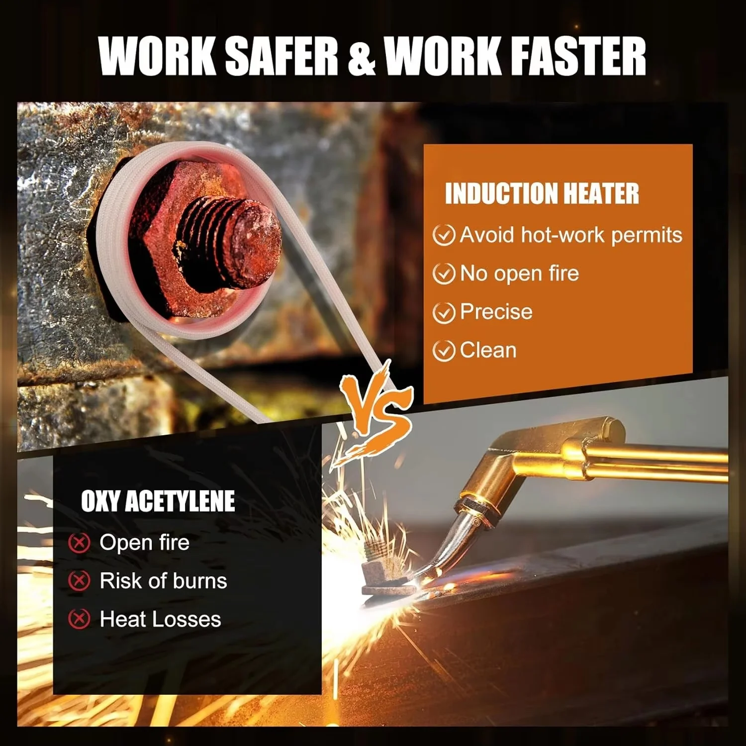 Upgrated Magnetic Induction Heater Kit,Induction Heater Bolt Removal,1100W 110V Hand Held Induction Bolt Removal Tool For Rusty Screw Removing With 8 Coils and Box, Foldable Body