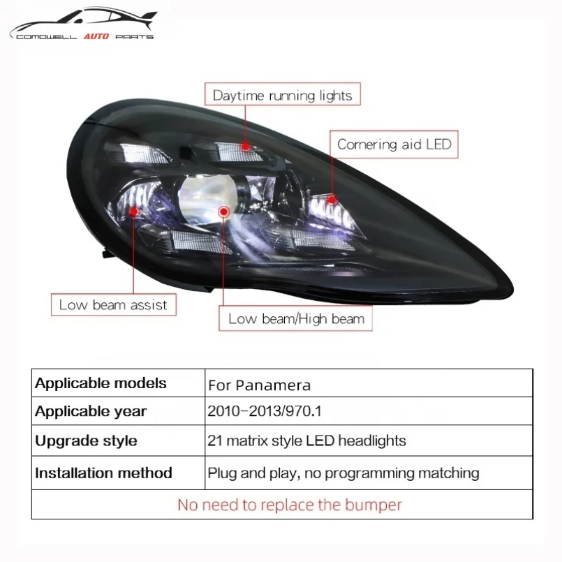 Ulepszenie 2013 2010 2011 970 do Porsche Panamera 970.1 Reflektory LED Najnowszy Design Pdls Matrix Led do Samochodów z 2023 Roku