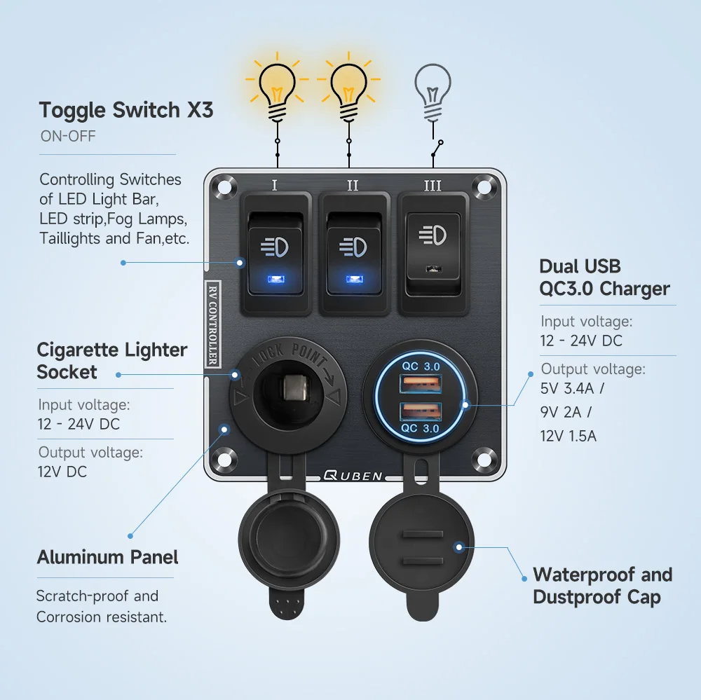 QUBEN Dual USB QC3.0 Socket Charger LED Voltmeter Toggle Switch Multi-Functions Panel for RV Yacht Car Boat Truck Vehicles Van